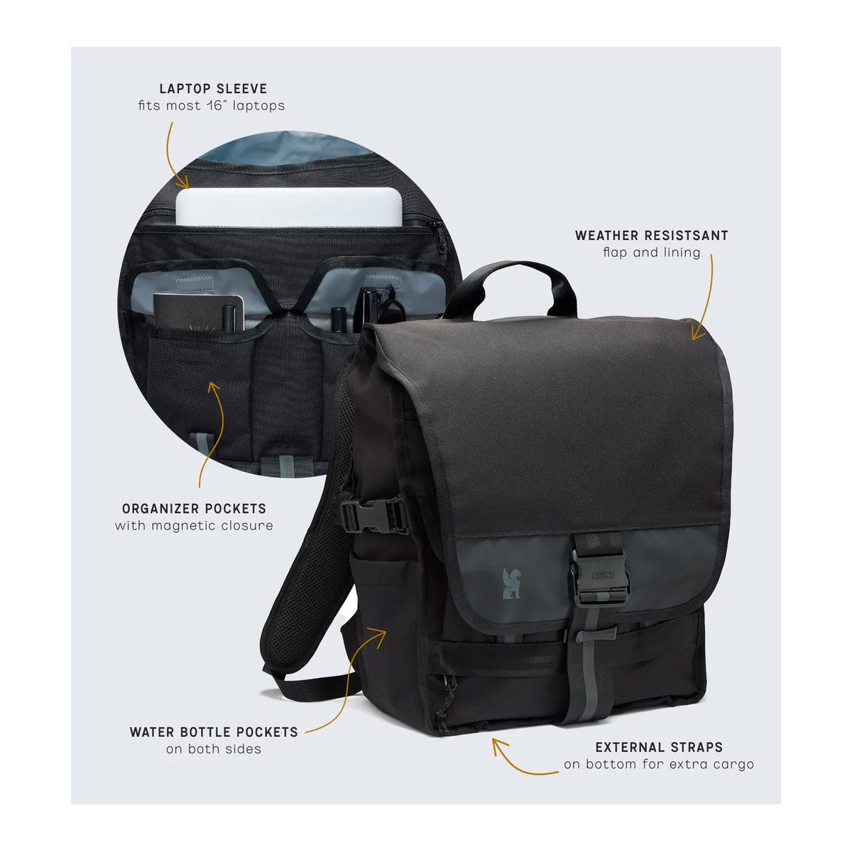 [PO] Chrome Industries : Warsaw 30L Pack : Black