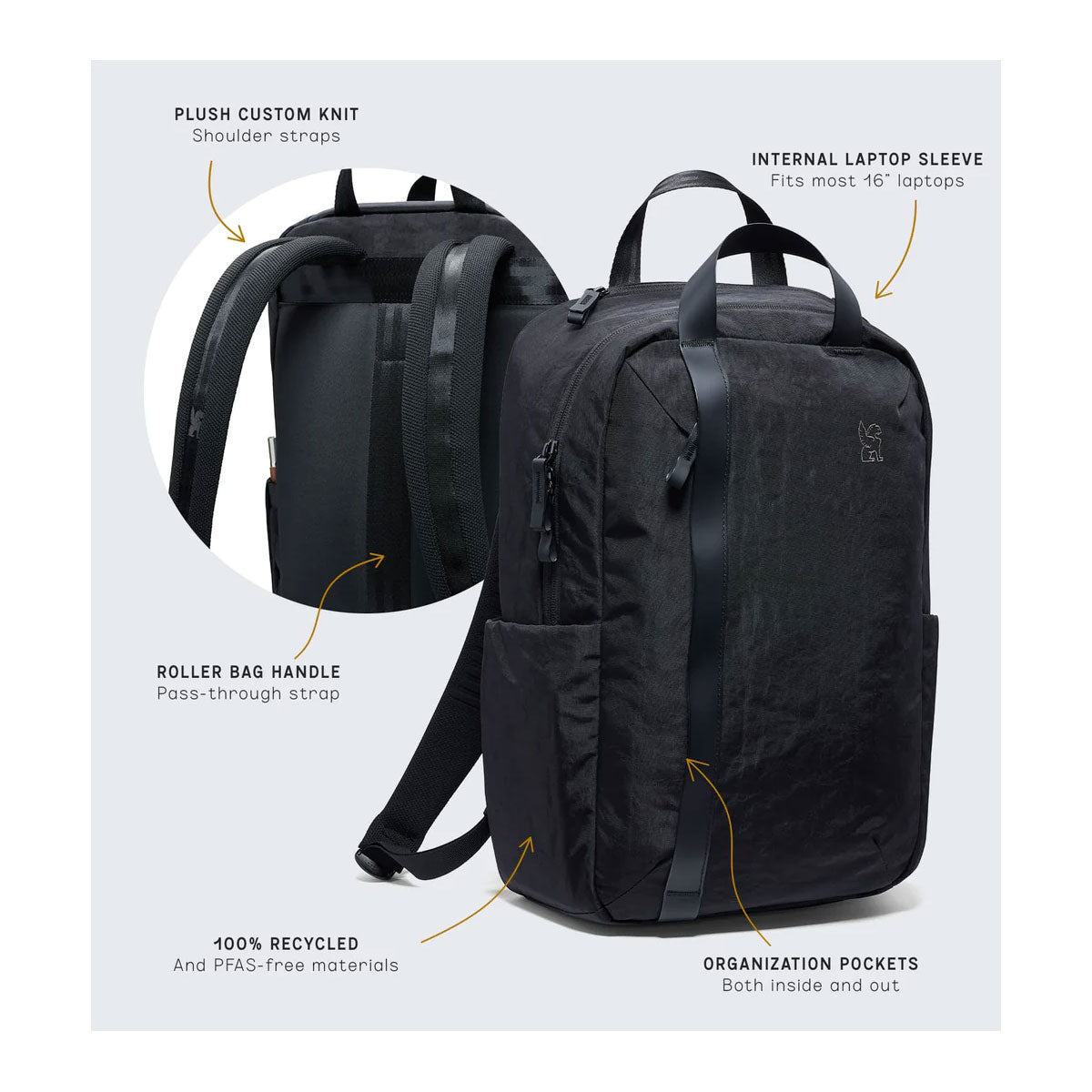 [PO] Chrome Industries : Highline 20L Backpack : Sage